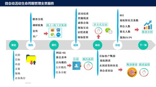 袁帥獲聘金絲結(jié)指導中心執(zhí)行主任，引領(lǐng)3D空間數(shù)字互聯(lián)網(wǎng)新浪潮